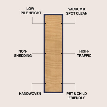 Camden Farmhouse Cottage Border Jute Area Rug